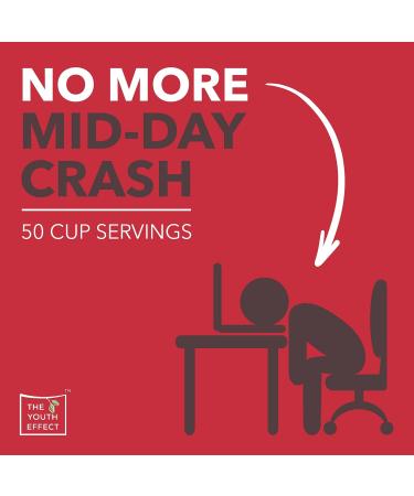 Canadian Mushroom Coffee Infused with Organic Cordyceps Lion s Mane & Red Reishi mushrooms Boost Productivity & Mindfulness Fruiting body mushrooms made for stronger thinking! Coffee Alternative Instant Sugar-Free Keto Zenful Clarity (100g 50 Servings Mad - Buy Online on GoSupps.com