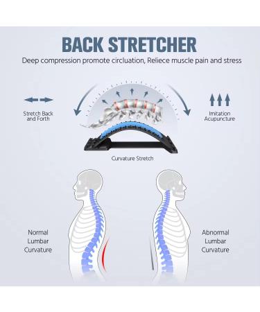 Adjustable Lumbar Back Stretcher for Pain Relief | Spine Decompression & Back Cracking Device - Buy Online on GoSupps.com