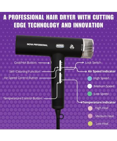 Powerful 2300W Brushless Ionic Hair Dryer | Lightweight Professional Technology for Salon-Quality Results - Ship Internationally - Buy Online on GoSupps.com