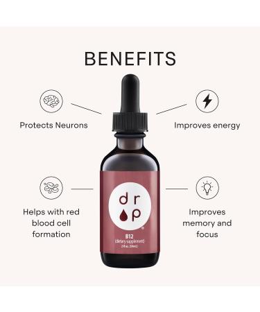 Vitamin B12 2500 mcg 2 oz Liquid Drops for Energy Production, Nervous System Health - No Artificial Preservatives, Non-GMO, Gluten Free, Vegan-Friendly - Buy Online on GoSupps.com