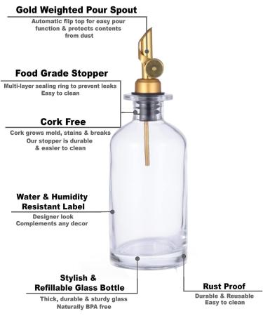 Starnoontek 350ml Glass Mund Water Dispenser - Refillable Leak-Proof Easy to Clean Multi-Functional Bottle for Olive Oil Kitchen & Bathroom Use - Buy Online on GoSupps.com