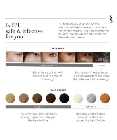 SmoothSkin Pure FIT IPL Hair Reduction Device for Women & Men - FDA Cleared - Buy Online on GoSupps.com