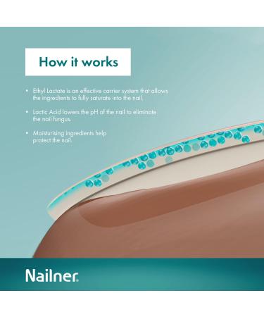 Nailner 2-in-1 Fungal Nail Treatment Brush - 5 ml for Healthy, Bright Nails - Buy Online on GoSupps.com