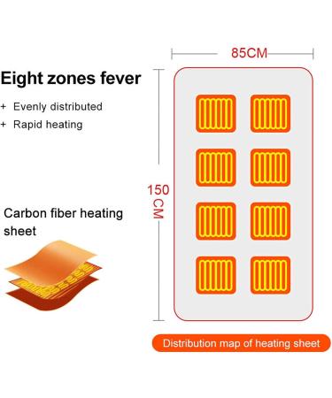 Faculx Heated Blanket & USB Scarf | Electric Plush Flannel Ceiling 3 Heat Settings | Perfect for Home Office & Travel - 150 x 85 cm - Buy Online on GoSupps.com