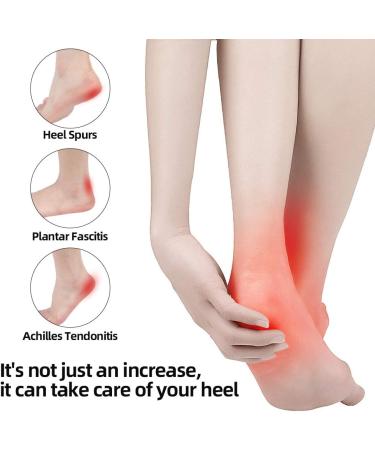 ZEPOHCK Heel Cushions - Plantar Fasciitis Heel Pads for Achilles Heel Pain Relief (Large) - Buy Online on GoSupps.com