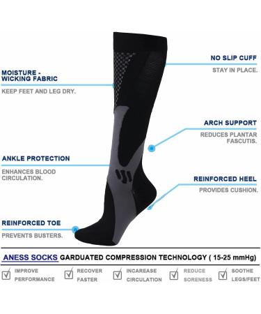 Compression Socks 10-25mmHg - Heavy Cushion Athletic Socks for Men & Women | 2 Pairs for Running & Cycling - Buy Online on GoSupps.com
