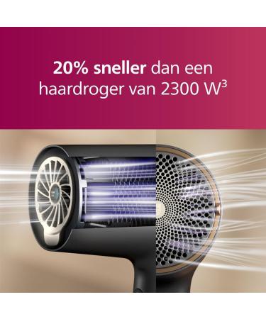 Philips Consumer Philips ThermoShield Advanced technology series 7000 hairdryer drying and styling with ease mineral ions with nozzle and diffuser 1800 W model BHD71310 - Buy Online on GoSupps.com