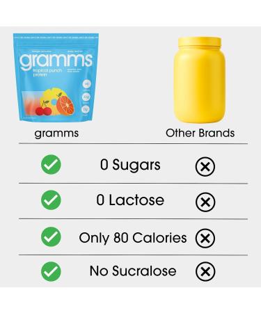 GRAMMS Clear Protein Powder 20G Protein for Women & Men | Grass-Fed Whey Isolate Zero Sugar Zero Lactose Non-Bloating Non-GMO (Strawberry Acai/Tropical Punch) - Buy Online on GoSupps.com