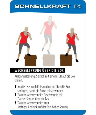 Stop!Fitness Fast Power Plyometrics Training Tickets | Exercise Cards - German Version (66x100mm) - SAQ Series - Buy Online on GoSupps.com