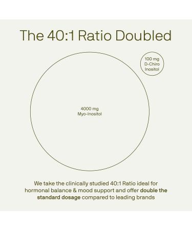 Nutriissa Divine Feminine Myo-Inositol 4000 mg & D-Chiro 100 mg 40:1 Ratio for Hormonal Balance & Mood Support EPEB Certified 180 Vegan Capsules - Buy Online on GoSupps.com