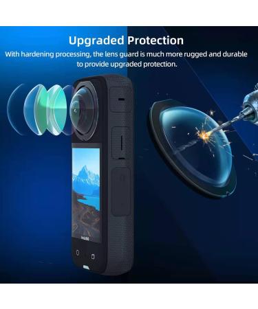 Debous Insta360 X3 Sticky Lens Guard Set with Screen Protector - Anti-scratch Tempered Glass Film and Soft Sleeve Cover - Buy Online on GoSupps.com