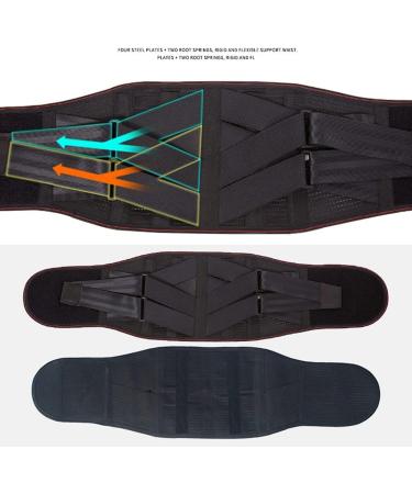 Back Bandage for Men & Women - Adjustable Compression Waist Belt for Herniated Disc & Sciatica Pain Relief - Dual Support & Comfort - Buy Online on GoSupps.com