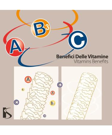 MagiColor Permanent Hair Color (4) Castano 100ml - Buy Online on GoSupps.com