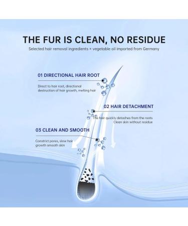 EHD Hair Removal Cream Ehd Intimate Hair Removal Cream Hair Removal Cream For Women & Men Painless Hair Remover Cream Depilatory Cream For Sensitive Skin Face Legs Private Part (2pcs) - Buy Online on GoSupps.com