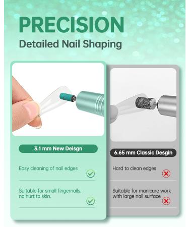 Small Sanding Bands for Nail Drill - 240 Fine Grit 80Pcs Set for Acrylic Nail Gel Removing & Shaping - 3.1mm Mandrel Bit - Green #240 Grit - Buy Online on GoSupps.com