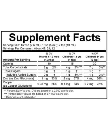 ChildLife Immune Support Bundle - Vitamin C First Defense & Zinc for Kids | All-Natural, Allergen-Free, Non-GMO - Variety of Flavors - Buy Online on GoSupps.com