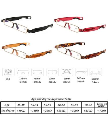 TBHOME 360 Rotating Pen Clip Reading Glasses - Portable Folding Lens with PU Cover | Lightweight Flexible Tortoise Frame | Perfect for Travel - Buy Online on GoSupps.com
