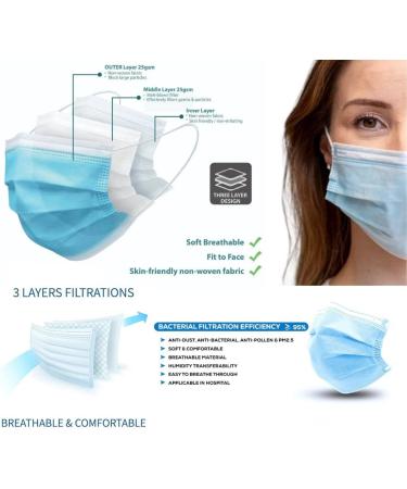 Canadian Shipped - Face Masks 500 Pack Blue Standard 3-Ply Protective Disposable (Safe Comfortable Breathable Hypoallergenic) 3 Layer Skin-Friendly Non-Medical Protective Disposable Mask Everyday Use **Graphene Free Latex Free** 500 Count (Pack of 1) - Buy Online on GoSupps.com