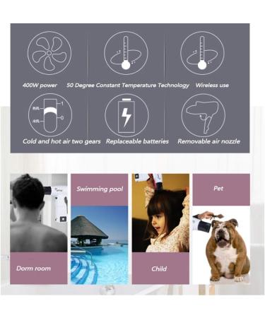 Cordless Hair Dryer Portable Wireless Blow Dryer 450W Charging USB power bank Suitable for Art Painting Hotel Home School Outdoor Travel Tool - Buy Online on GoSupps.com