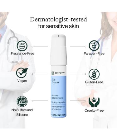 Dermasport Goggle Eye Cream for Swimmers | Anti-Aging Moisturizer with Peptides | Reduce Dark Circles Puffiness & Wrinkles for Men & Women | 0.5 fl oz - Buy Online on GoSupps.com