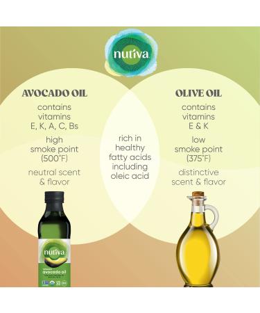 Nutiva Organic Steam-Refined Avocado Oil 16 Fl Oz - 100% Pure, USDA Organic, Non GMO - Ideal High-Heat Oil for Cooking, Frying - Whole 30, Keto, Paleo Approved - Neutral Flavor - (1 Pack) - Buy Online on GoSupps.com