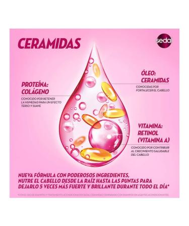 Sedal S.O.S. Ceramides Hair Styling Cream 300ml - Repair & Protect - Buy Online on GoSupps.com