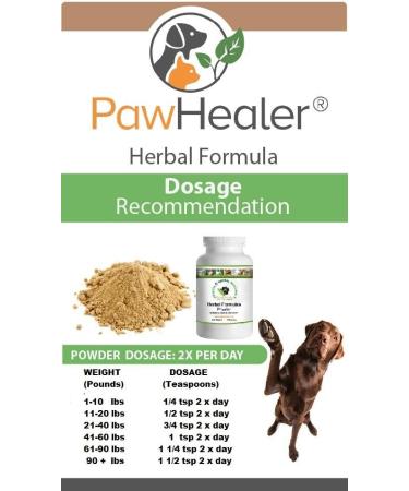 PawHealer Trachea Support Dog Cough Remedy - 50g Powder for Honking Cough - Buy Online on GoSupps.com