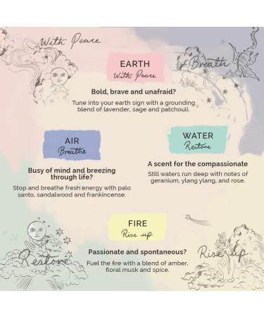 Cath Kidston Hand Cream Gift Set - Essential Oils & Shea Butter - Cruelty Free & Vegan - Travel Friendly Sizes - 4 x 30ml - Buy Online on GoSupps.com