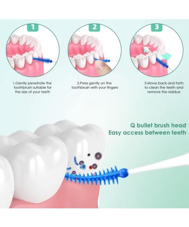 160pcs Soft Silicone Interdental Brushes - Blue Toothpicks for Effective Dental Care - Buy Online on GoSupps.com