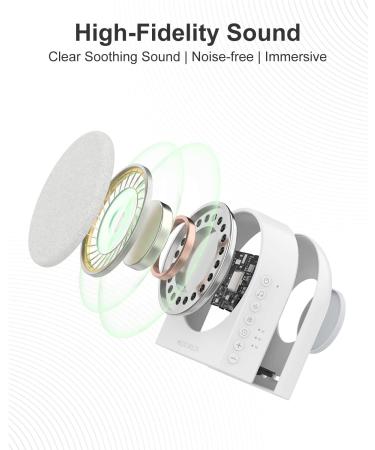 Medcursor Smart White Noise Machine with App Control | 39 HiFi Sounds | Night Light | for Baby & Adults - Buy Online on GoSupps.com