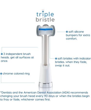 Triple Bristle Kids Sonic Toothbrush Replacement Heads - Patented 3 Brush Design - Angled Bristles - Safe on Braces - 2 Pack - Buy Online on GoSupps.com