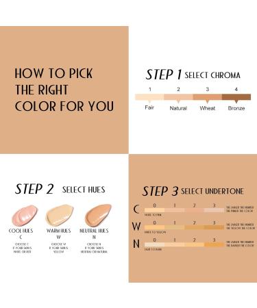 LXZJJM Liquid Foundation Full Coverage Matte Finish 6 Colors Matte Foundation Sweat & Water Resistant Matte Finish (01 - Fair with warm undertones 1 FL.OZ /30ml) 30 ml (Pack of 1) 01 - Fair With Warm Undertones - Buy Online on GoSupps.com