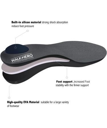 Plantar Fasciitis Insoles for Flat Feet & High Arches | Orthotic Support for Men & Women - Comfortable Gray Inserts - Buy Online on GoSupps.com