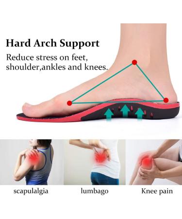 Plantar Fasciitis Insoles for Men Women - Orthotic Arch Support Inserts, Relieve Arch Pain, Flat Feet - Red XL - Buy Online on GoSupps.com