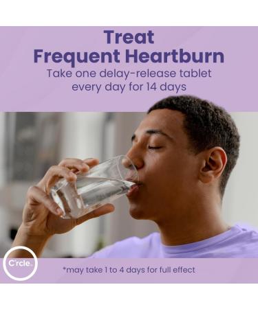 OmepraCareDR 20mg Acid Reducer for Heartburn | 42 Tablets | 3-Pack Carton | Delayed-Release Formula - Buy Online on GoSupps.com