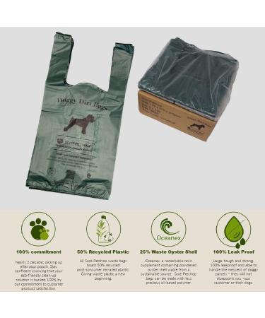 SCOT-PETSHOP Large Green Dog Waste Bags 500 Poo Bags (Not On A Roll) 500 Count (Pack of 1) - Buy Online on GoSupps.com