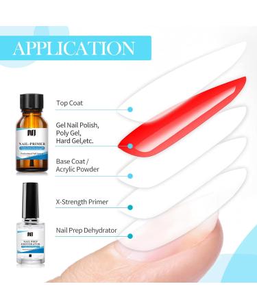 2x15ml Nail Primer & Dehydrate Set for Fast Dry Bonding - UV Gel Base, Acid-Free - Nail Prep for Superior Nail Balancer - Women's Nail Art Essential - Buy Online on GoSupps.com