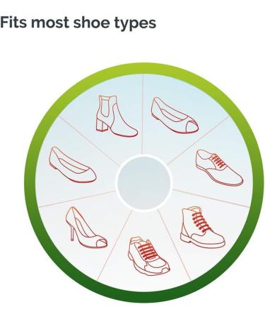 Scholl Orthotic Insoles for Arch Pain Relief - Women and Men, 1 Count - Buy Online on GoSupps.com