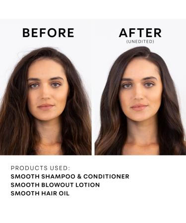NatureLab Perfect Smooth Shampoo Refill - Moisturizing Formula for Dry, Frizzy Hair - With Argan, Baobab, Yuzu, Ceramide, Marula Stem Cells - Vegan, Sulfate-Free - 22.9 fl oz - Buy Online on GoSupps.com