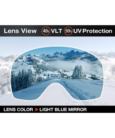 ZERO TECH BASE Oakley Crowbar Replacement Lens for Ski Snowboard Goggle - Buy Online on GoSupps.com