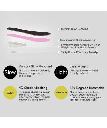 Height Increasing Insoles - 3CM Shock Absorbing EVA Heel Lift Inserts | Customizable Comfort for Sports & Daily Use - Buy Online on GoSupps.com