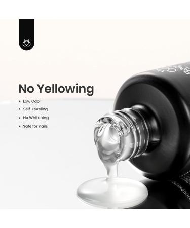 Beetles Matte Gel Top Coat 15ML - No Wipe UV Soak Off Nail Polish | Long Lasting Matte Finish | Ideal Gift Set for Women - Buy Online on GoSupps.com