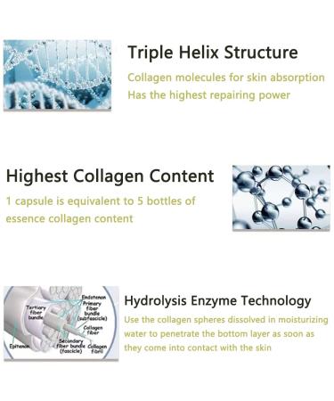 Buy Silk Collagen Balls - Japanese Anti-Aging Collagen Thread Lifting | 30 Pieces with Hyaluronic Serum for Youthful Skin - Buy Online on GoSupps.com