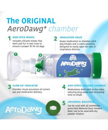 AeroDawg Inhaler for Dogs Over 9kg - International Shipping Available | Best Allergy Relief - Buy Online on GoSupps.com