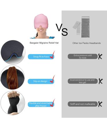 Baogaier Migraine Mask - Reversible Cooling Gel Cap for Headache Relief Stress Relief and Eye Comfort | Reusable Black Cooling Hat - Buy Online on GoSupps.com