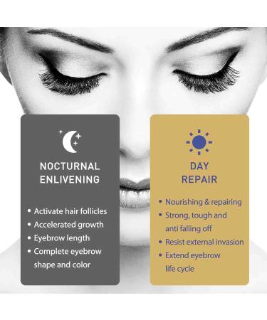  TANOOS TANOOS Attiksoi Lushbeauti Premium Brow And Eyelash Growth Serum Lash Boost Serum Natural Eyelash Growth S rum And Brow Enhancer Lash Growth Serum - Buy Online on GoSupps.com