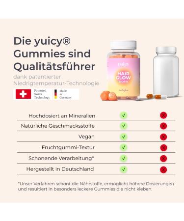 Yuicy Biotin Hair Gummy Bears - Sugar-Free 180 pcs | High-Dose 10mg Biotin for Hair Growth Skin & Nails - Delicious 3-Pack - Buy Online on GoSupps.com