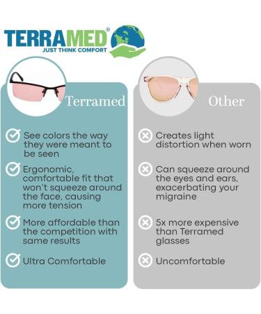 Terramed Eagle Migraine Glasses - Blue Light & UV Protection for Men & Women | FL-41 Glasses for Light Sensitivity & Eye Strain Relief - Buy Online on GoSupps.com