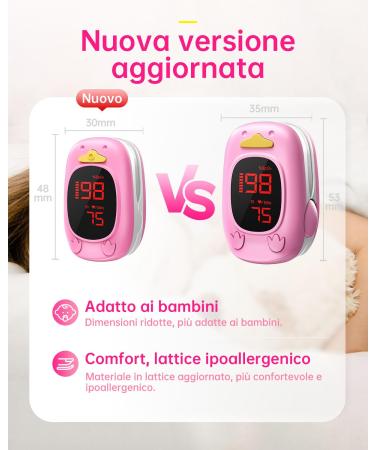 Buy Home Pediatric Blood Saturation Meters - LED Display Includes Batteries & Retail Tape - Perfect for Kids & Adults - Buy Online on GoSupps.com
