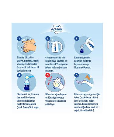 Aptamil New 3 Smart Box Follow-On Milk 350 Gr 9-12 Months - Buy Online on GoSupps.com
